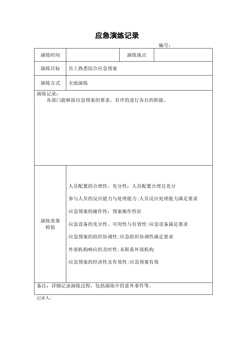 37、应急演练记录.doc 第2页