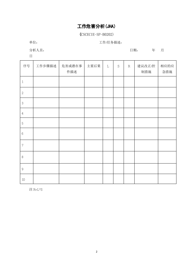 2014版安全管理手册表格汇编.docx 第2页