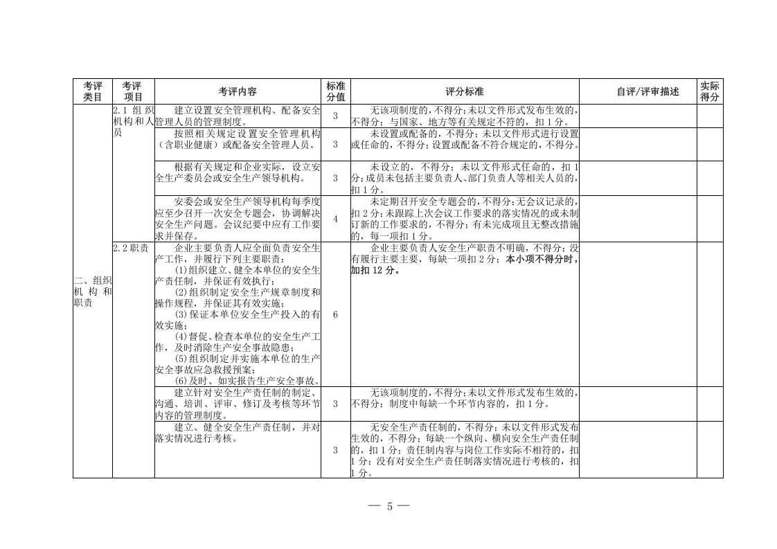 2.国家安全监管总局关于印发平板玻璃建筑卫生陶瓷企业安全生产标准化评定标准的通知.doc 第5页
