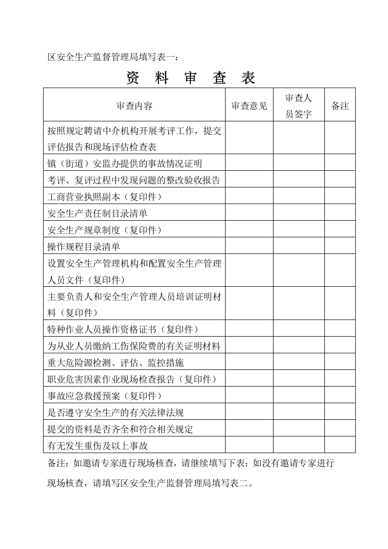 佛山市陶瓷企业安全生产规范化管理验收表.doc 第4页