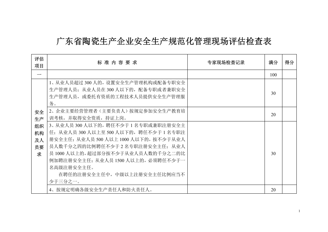 佛山市陶瓷企业安全生产规范化管理验收表.doc 第5页