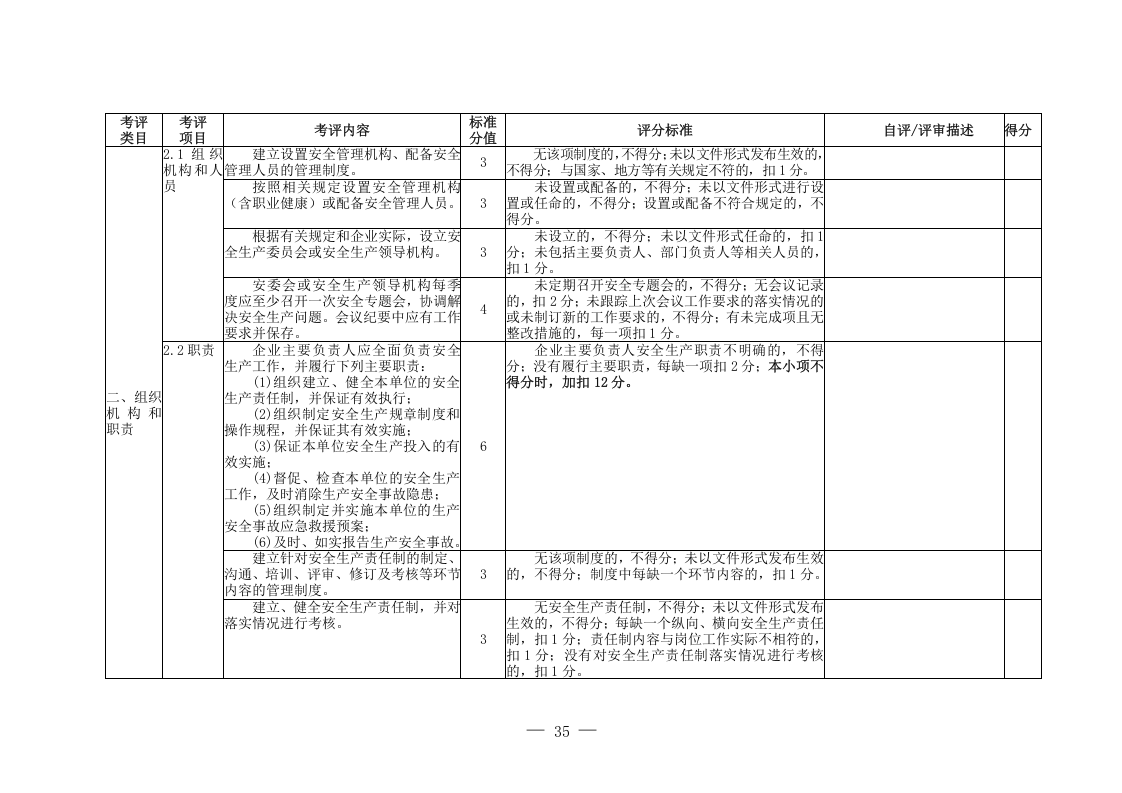 建筑卫生陶瓷企业安全生产标准化评定标准考 评 说 明.doc 第4页