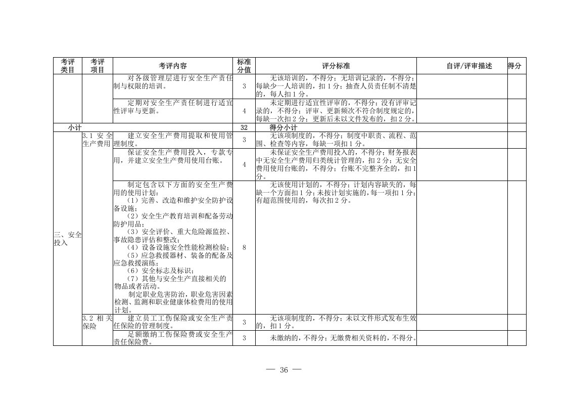 建筑卫生陶瓷企业安全生产标准化评定标准考 评 说 明.doc 第5页