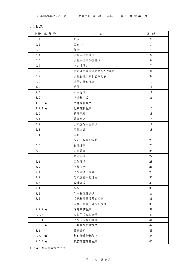 广丰国铝实业有限公司质量手册.doc 第2页