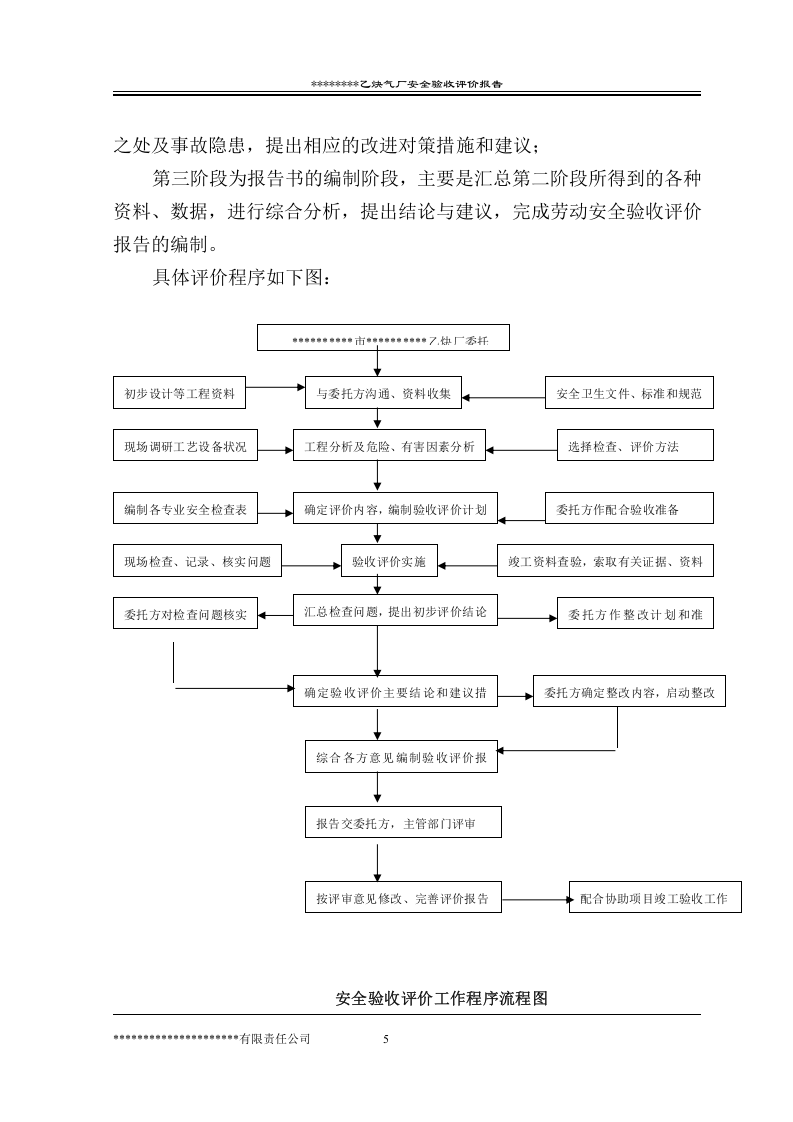 某乙炔厂安全验收评价报告.doc 第5页