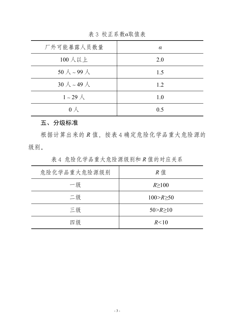 危险化学品重大危险源分级方法.doc 第3页