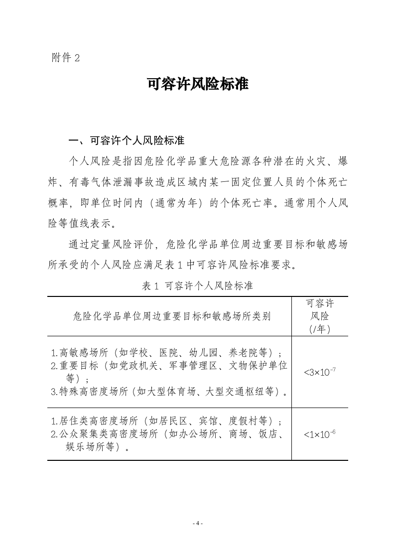 危险化学品重大危险源分级方法.doc 第4页