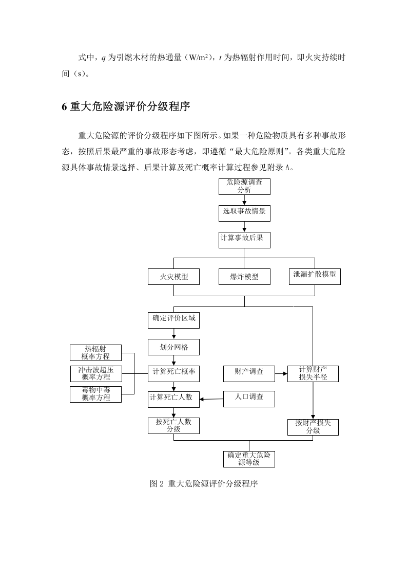 重大危险源分级标准.doc 第4页