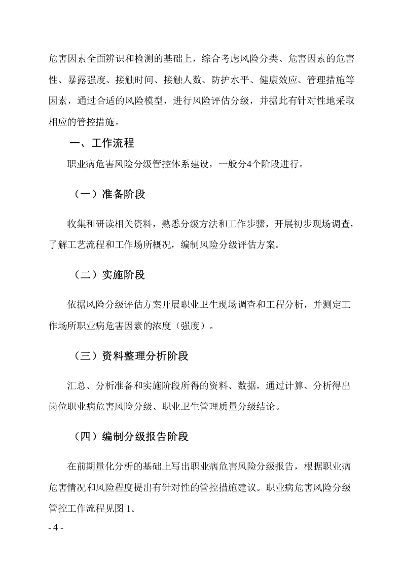 用人单位职业病危害风险分级管控.doc 第4页