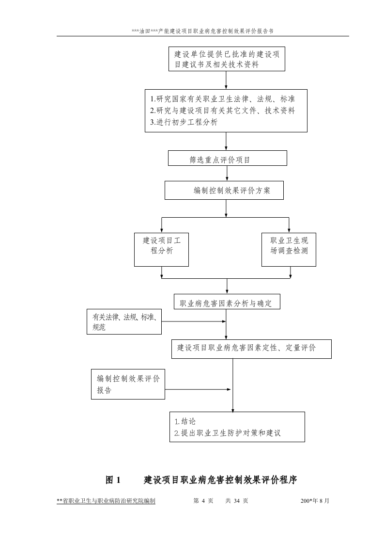 油田块沙一段产能建设项目职业病危害控制效果评价报告书.doc 第4页
