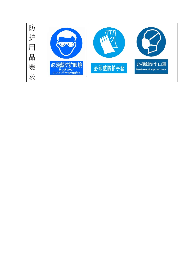 劳保用品穿戴标准图.docx 第2页