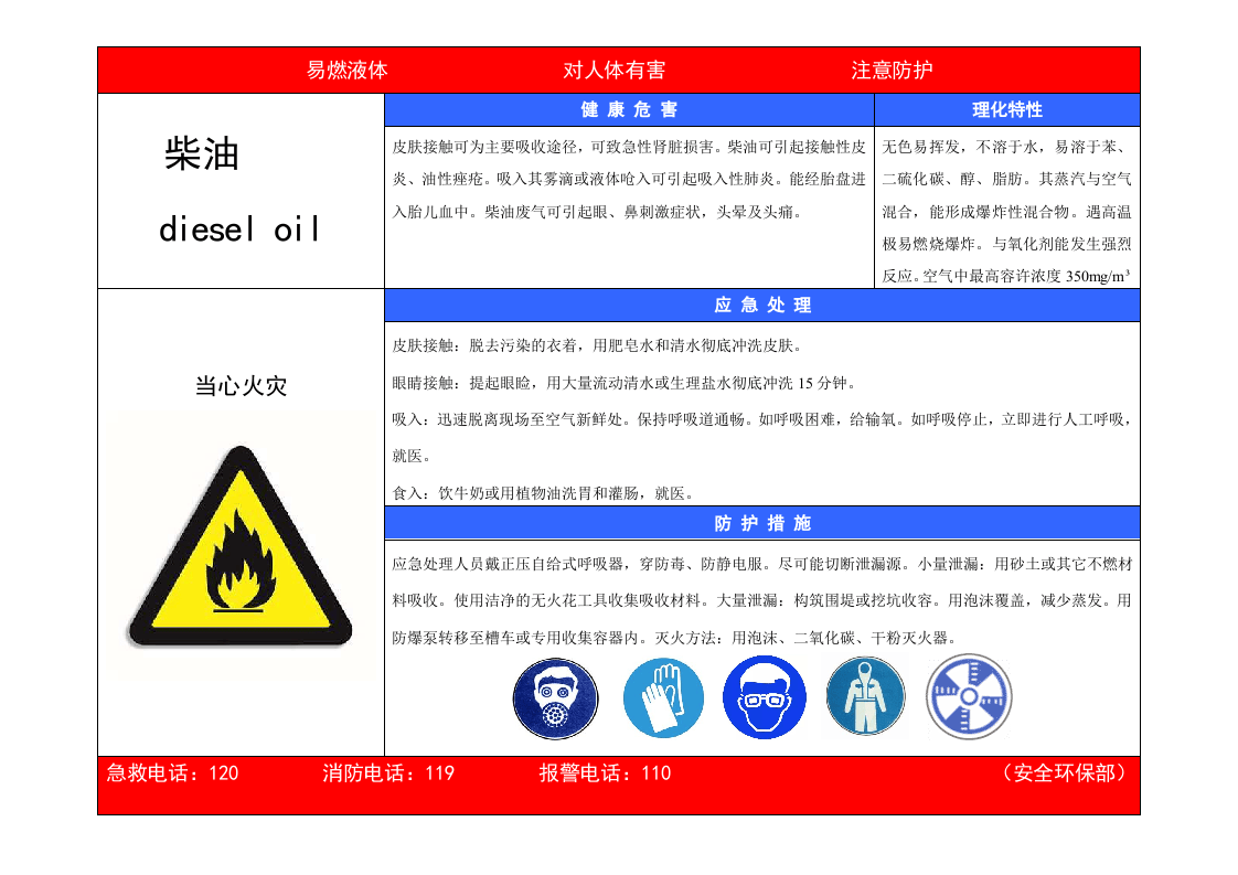 柴油危害告知卡.doc 第1页