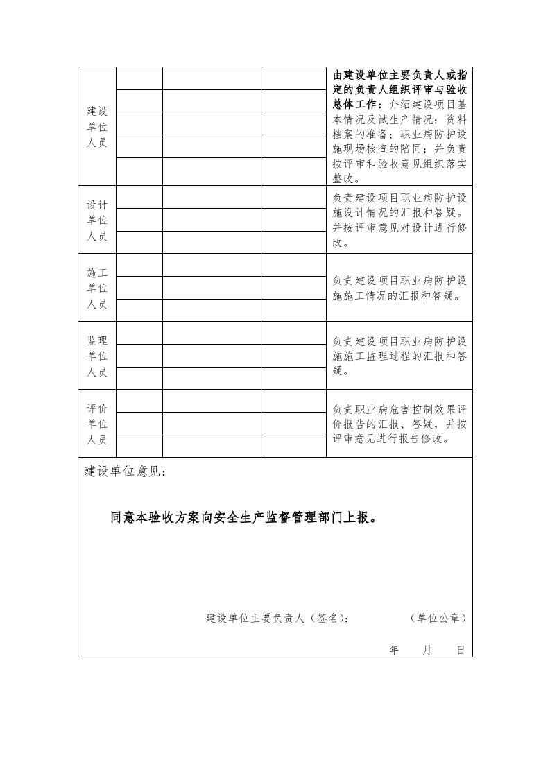 9-3建设项目职业病防护设施验收方案.doc 第4页