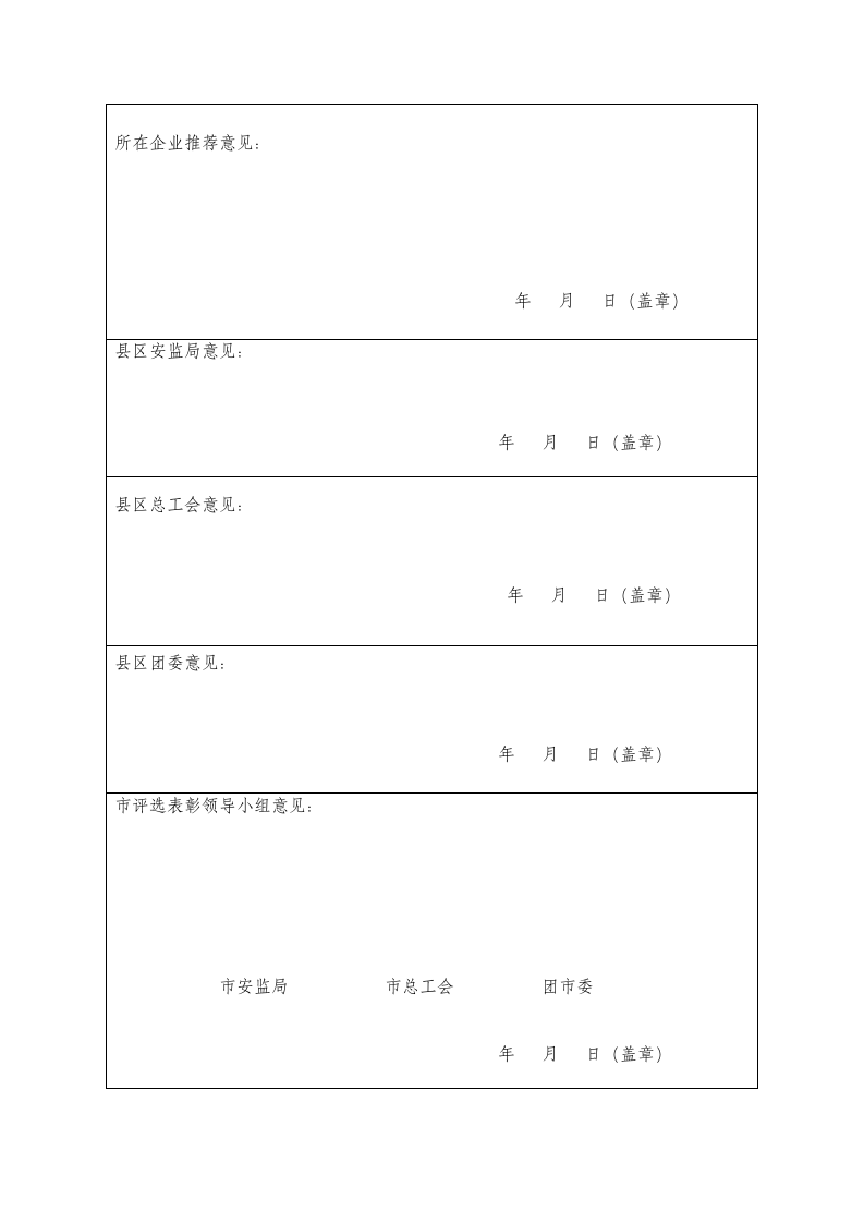 安全生产优秀班组审批表.doc 第5页