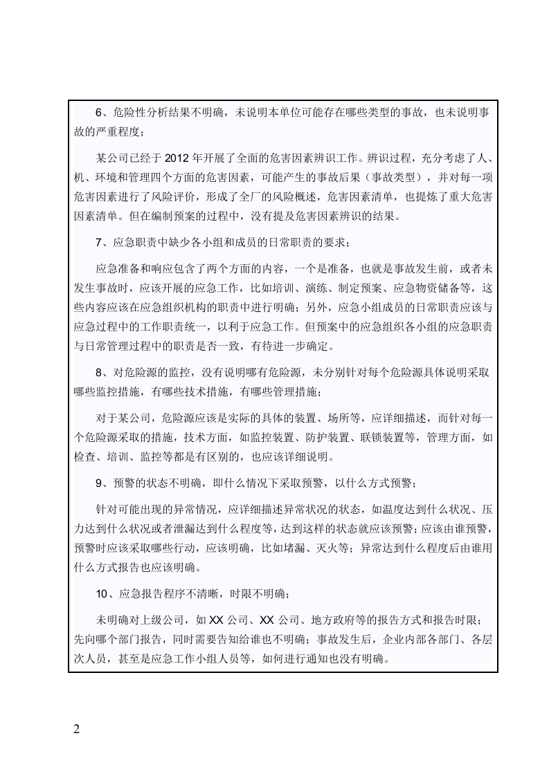 应急预案评审意见表应急预案评审意见.doc 第2页