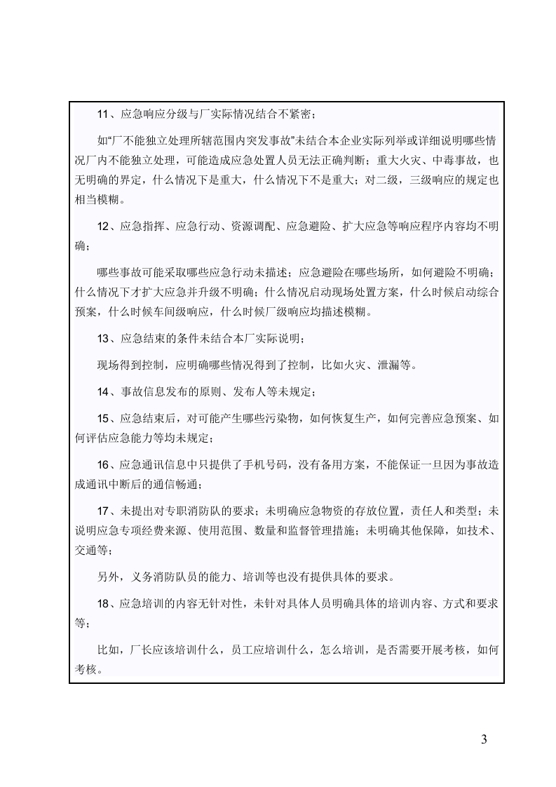 应急预案评审意见表应急预案评审意见.doc 第3页