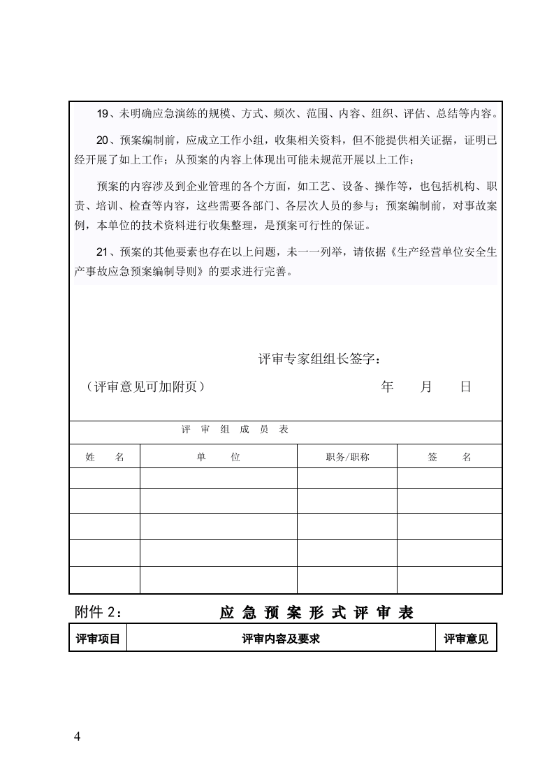 应急预案评审意见表应急预案评审意见.doc 第4页
