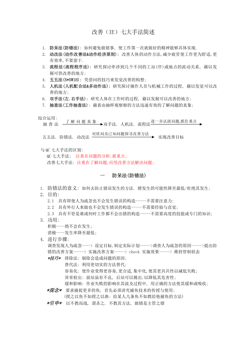 现场管理改善的七大手法.doc 第2页