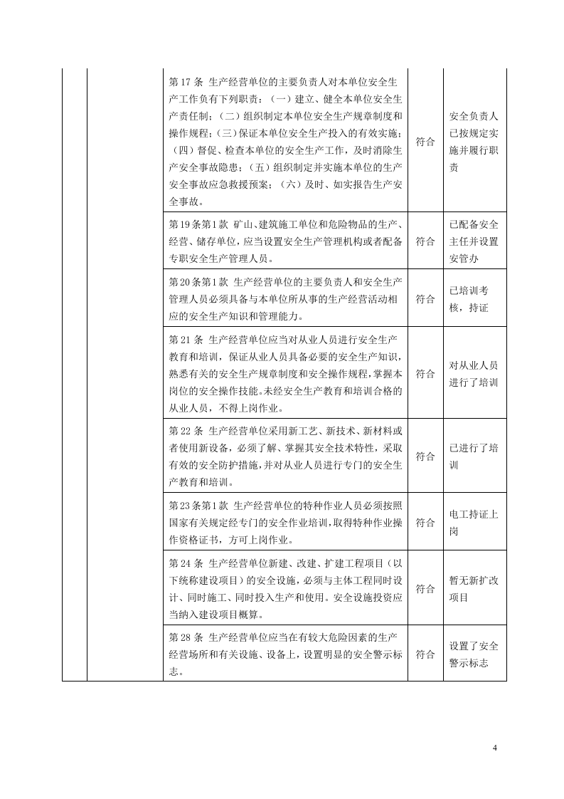 8.适用的安全法规要求合规性评审表.doc 第4页