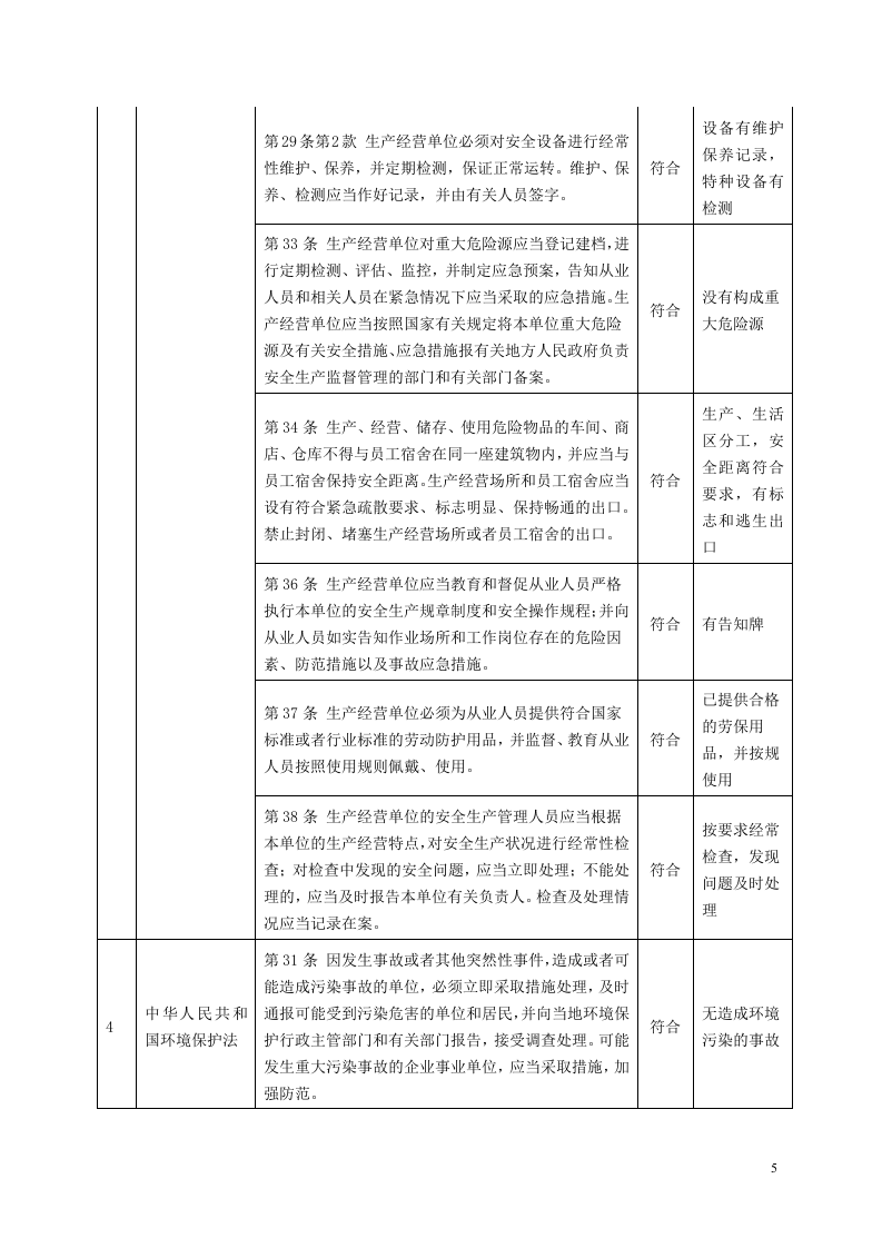 8.适用的安全法规要求合规性评审表.doc 第5页