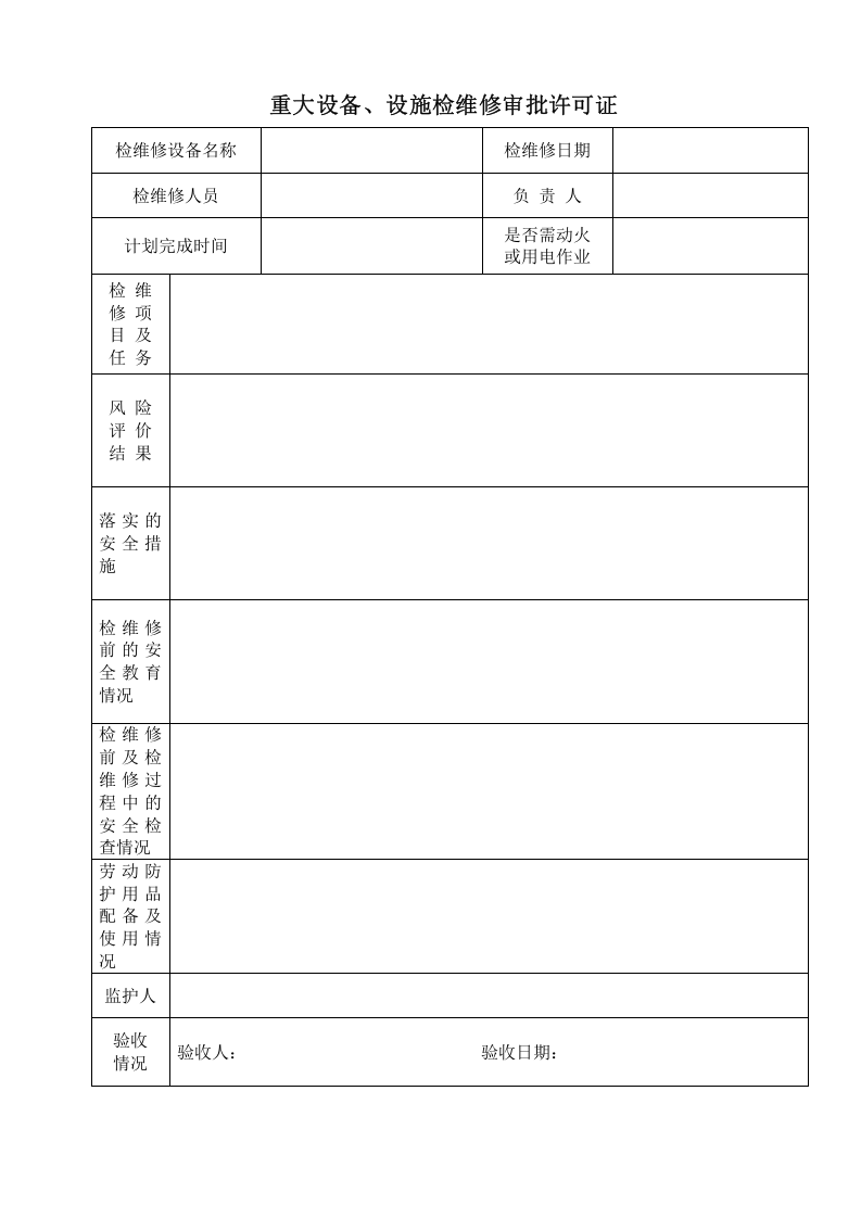 6.重大设备、设施检维修管理台账.doc 第3页