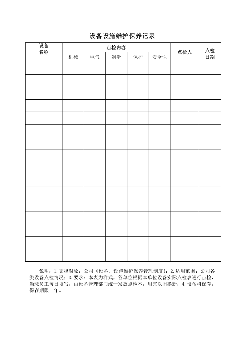 7.设备设施维护保养记录.doc 第1页