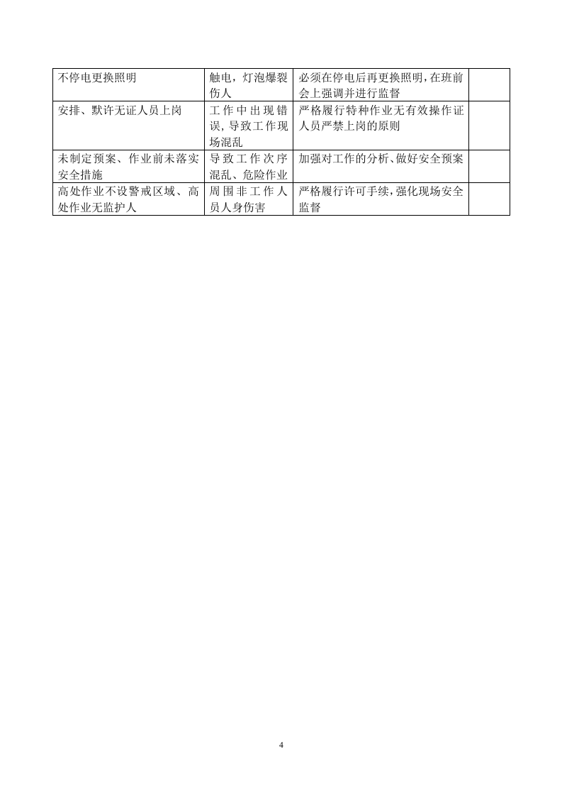4.不安全行为辨识表.doc 第4页