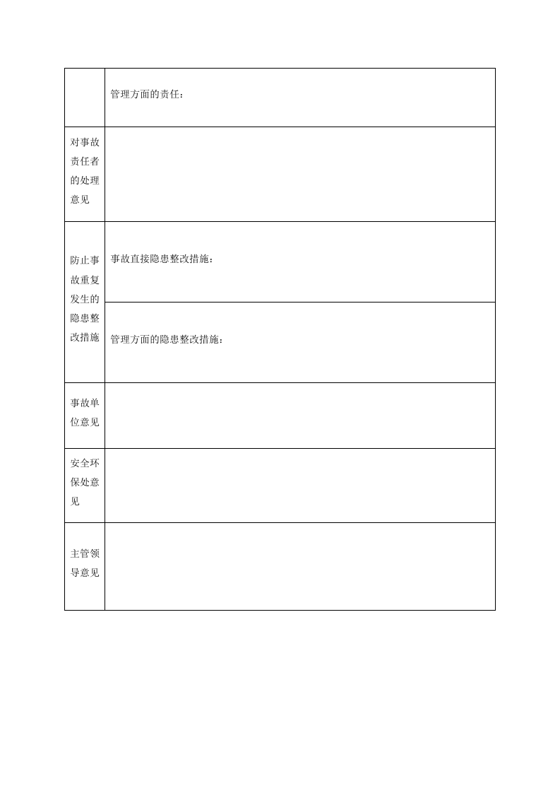 9.事故调查报告.doc 第2页