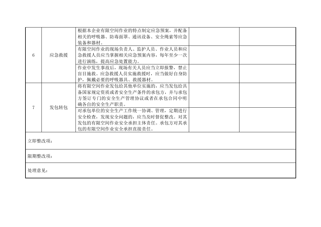 工贸企业有限空间作业安全自查表(附件1).docx 第4页