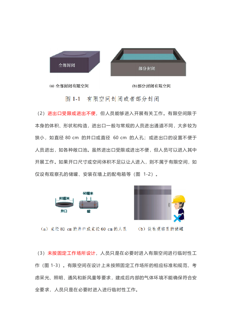 【最新版】有限空间作业安全指导手册！.docx 第3页