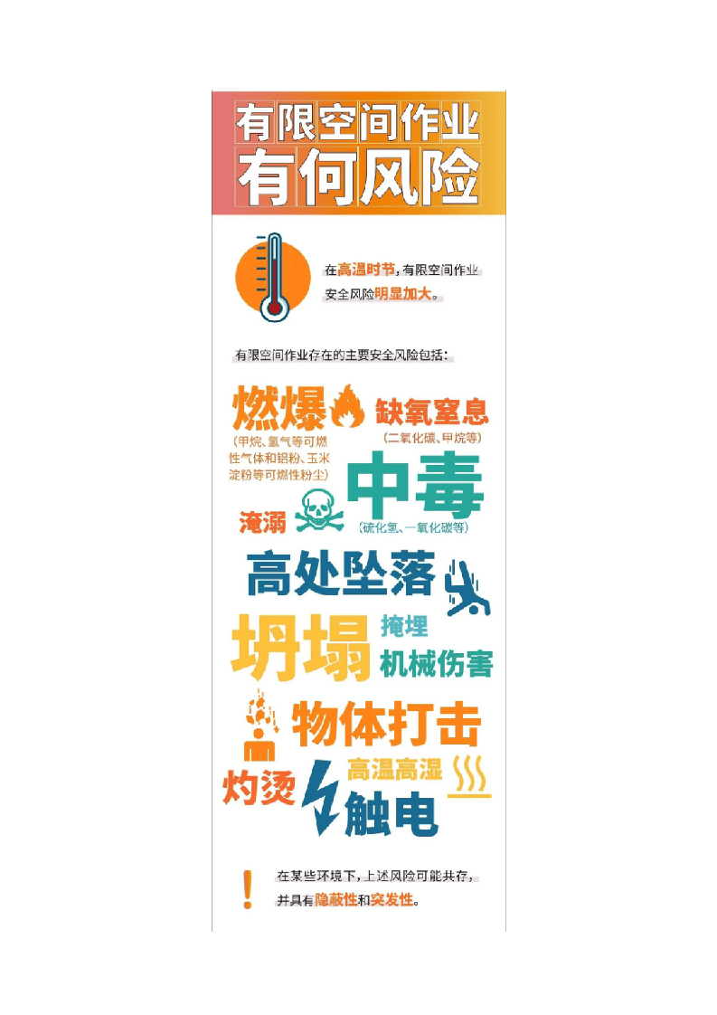 有限空间&ldquo;十不准&rdquo;&ldquo;十必须&rdquo;.docx 第5页