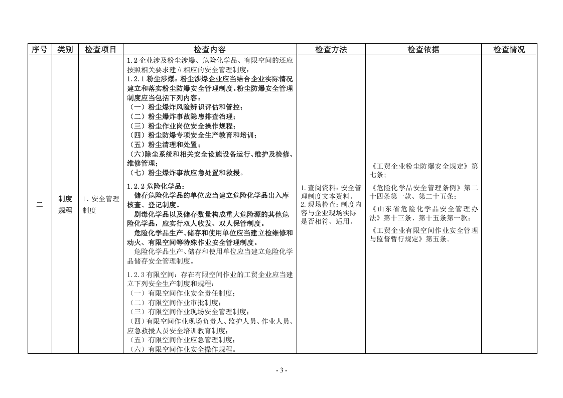 5-2022.12临沂市轻工行业安全生产监管执法检查表.docx 第5页