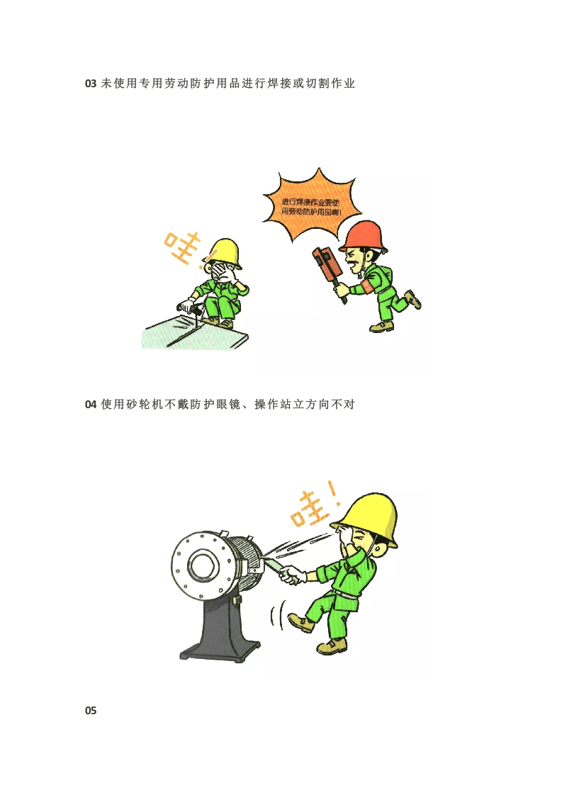 第一部分：作业安全守则，图解违章行为.docx 第2页