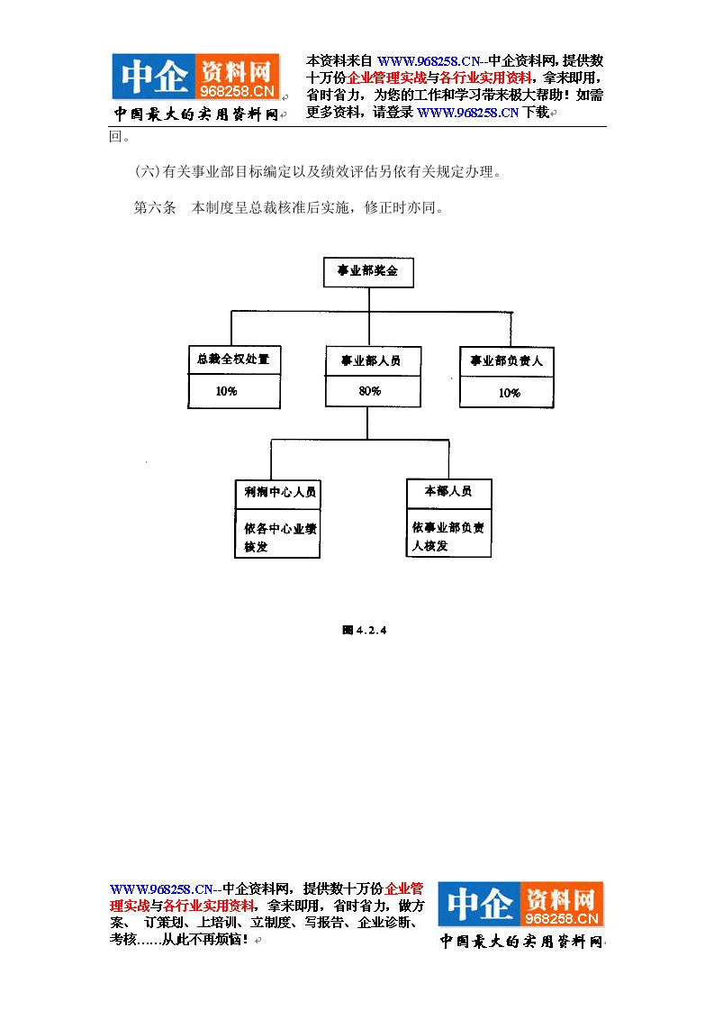 2门市销售的利润中心制度.doc 第5页