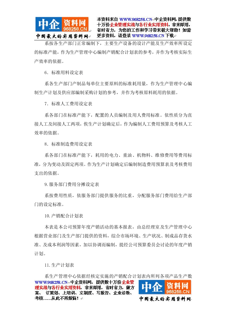 1经营计划与预算制度.doc 第5页