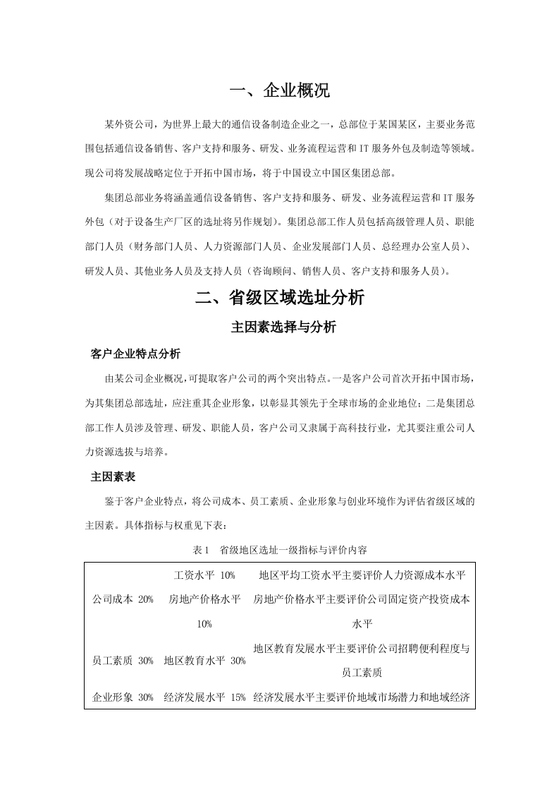02-公司选址分析报告.doc 第2页