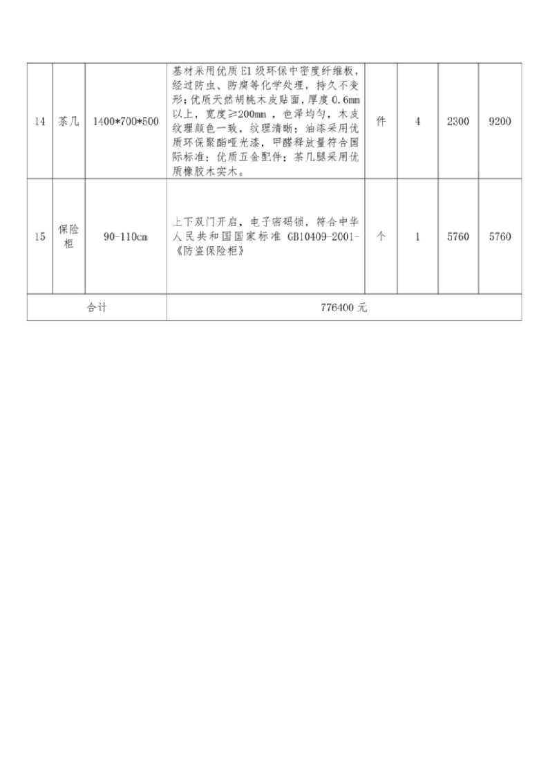 07-办公家具采购预算表.docx 第4页