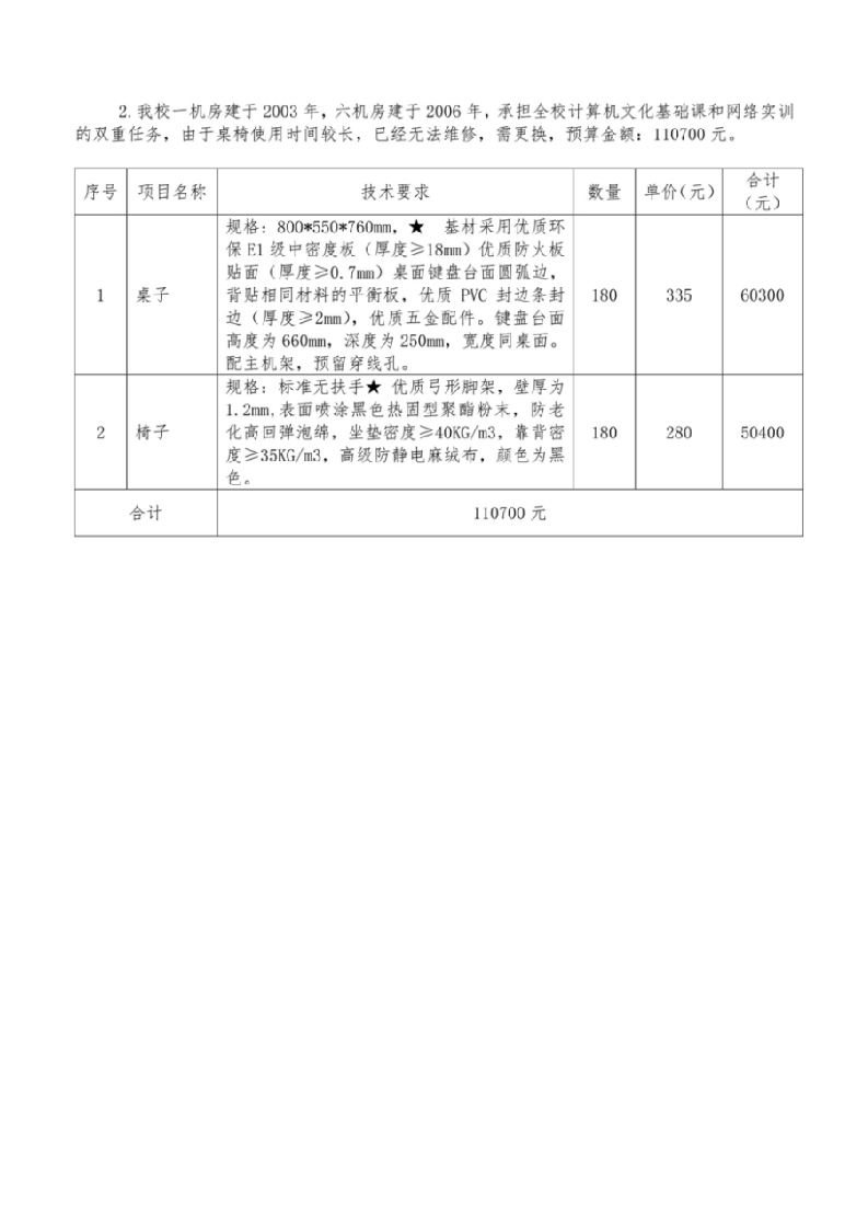 07-办公家具采购预算表.docx 第5页
