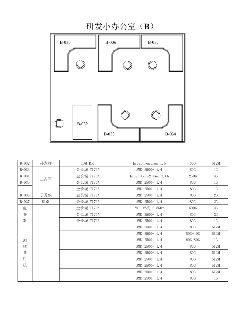 04-工位示意图.doc 第2页