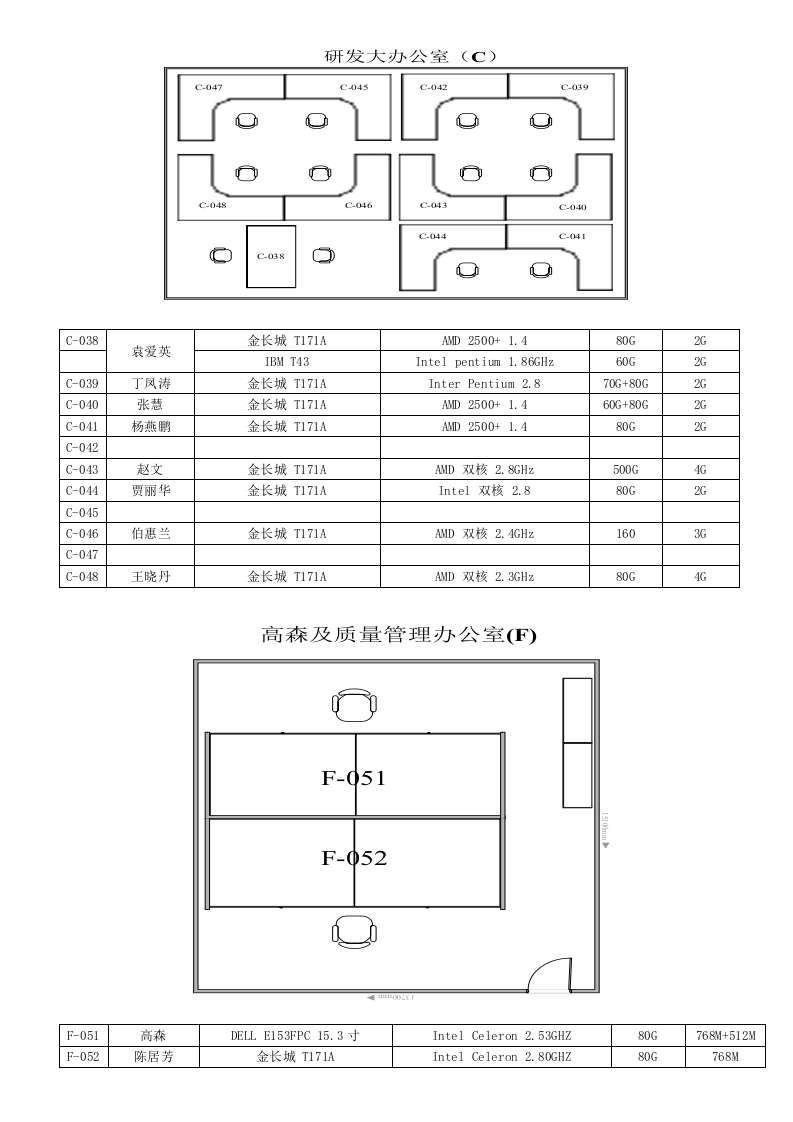 04-工位示意图.doc 第3页