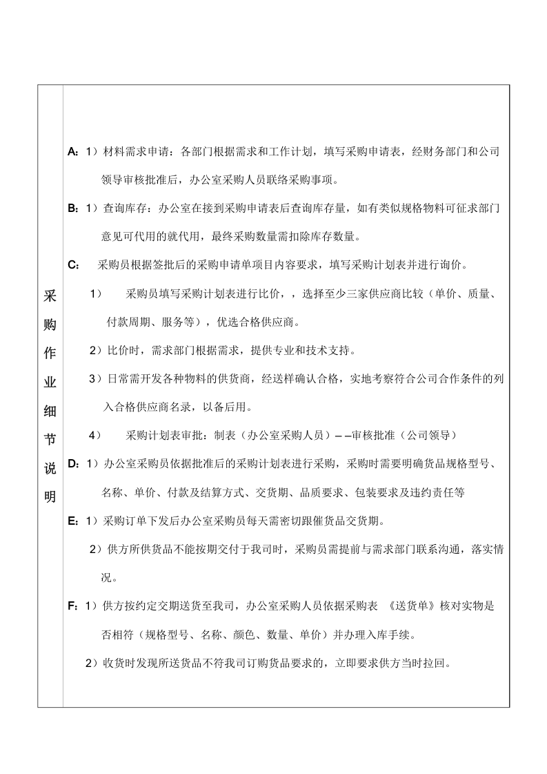 08-采购申请表、计划表、询价记录表.docx 第3页