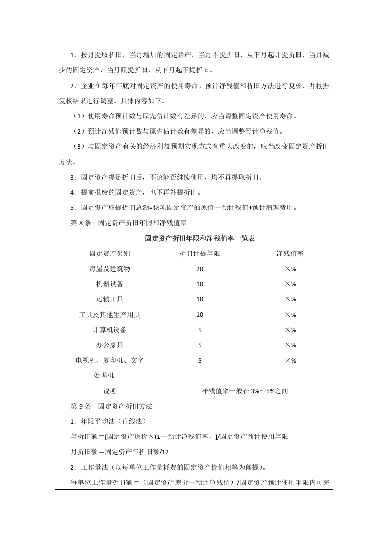 00-【制度】-05-固定资产折旧制度.docx 第2页