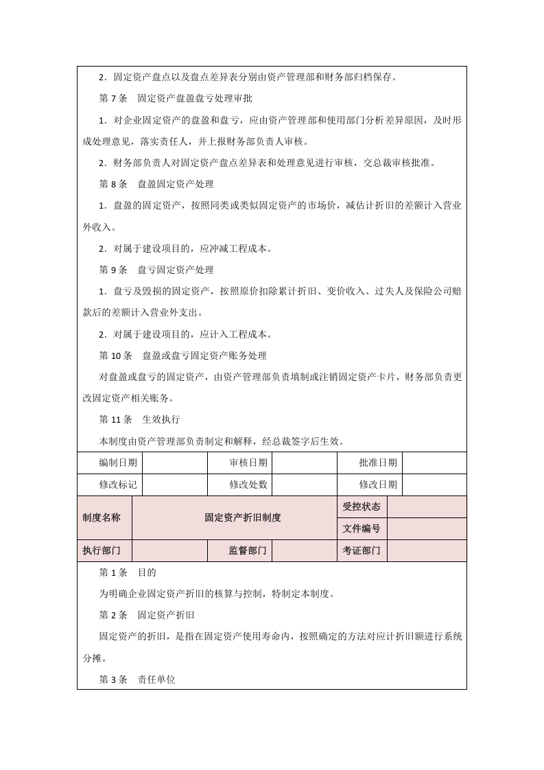 00-【制度】-06-固定资产盘点制度.docx 第2页
