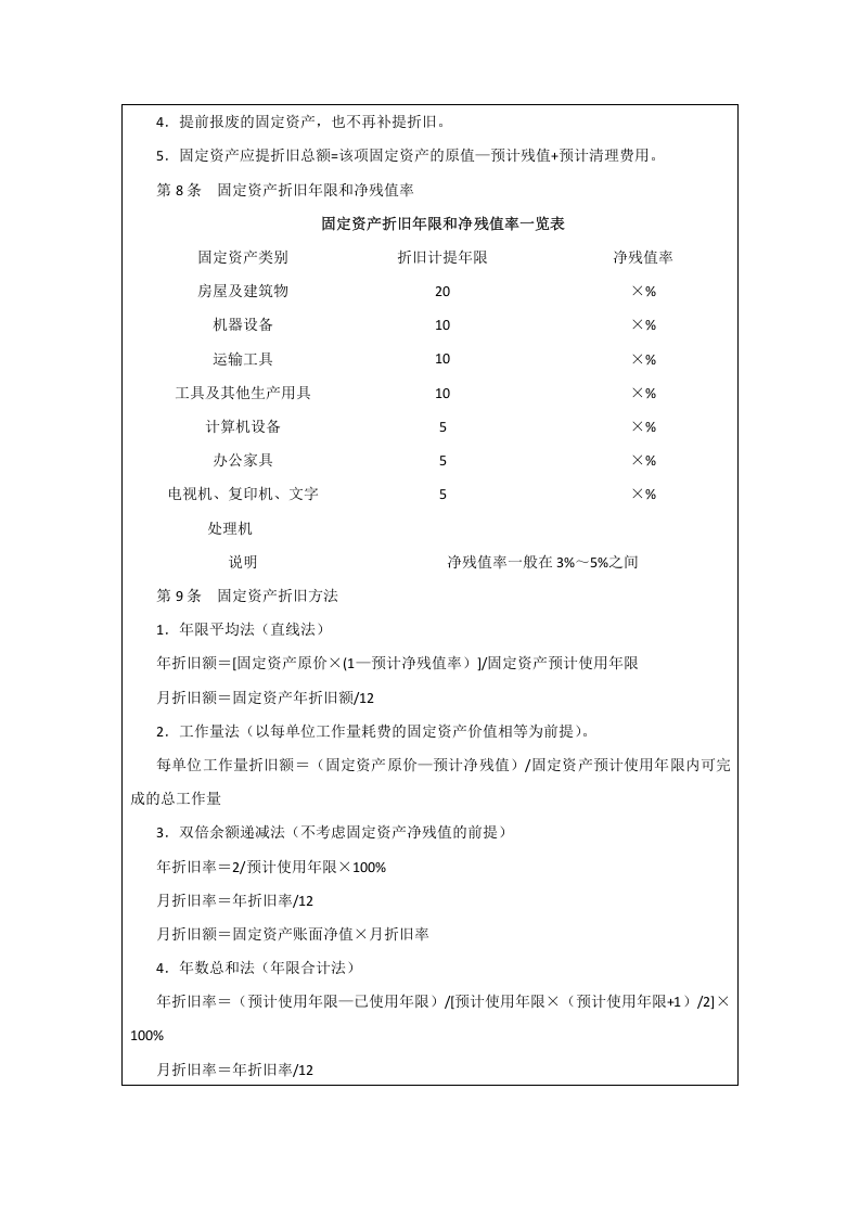 00-【制度】-06-固定资产盘点制度.docx 第4页