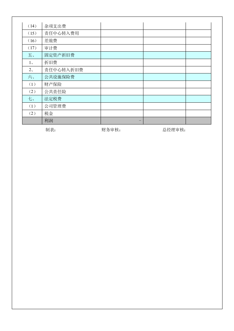 02-行政费用年度预算表-.doc 第2页