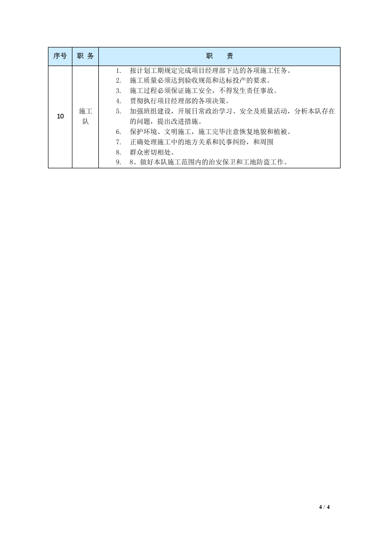 05-项目部人员岗位职责.docx 第4页