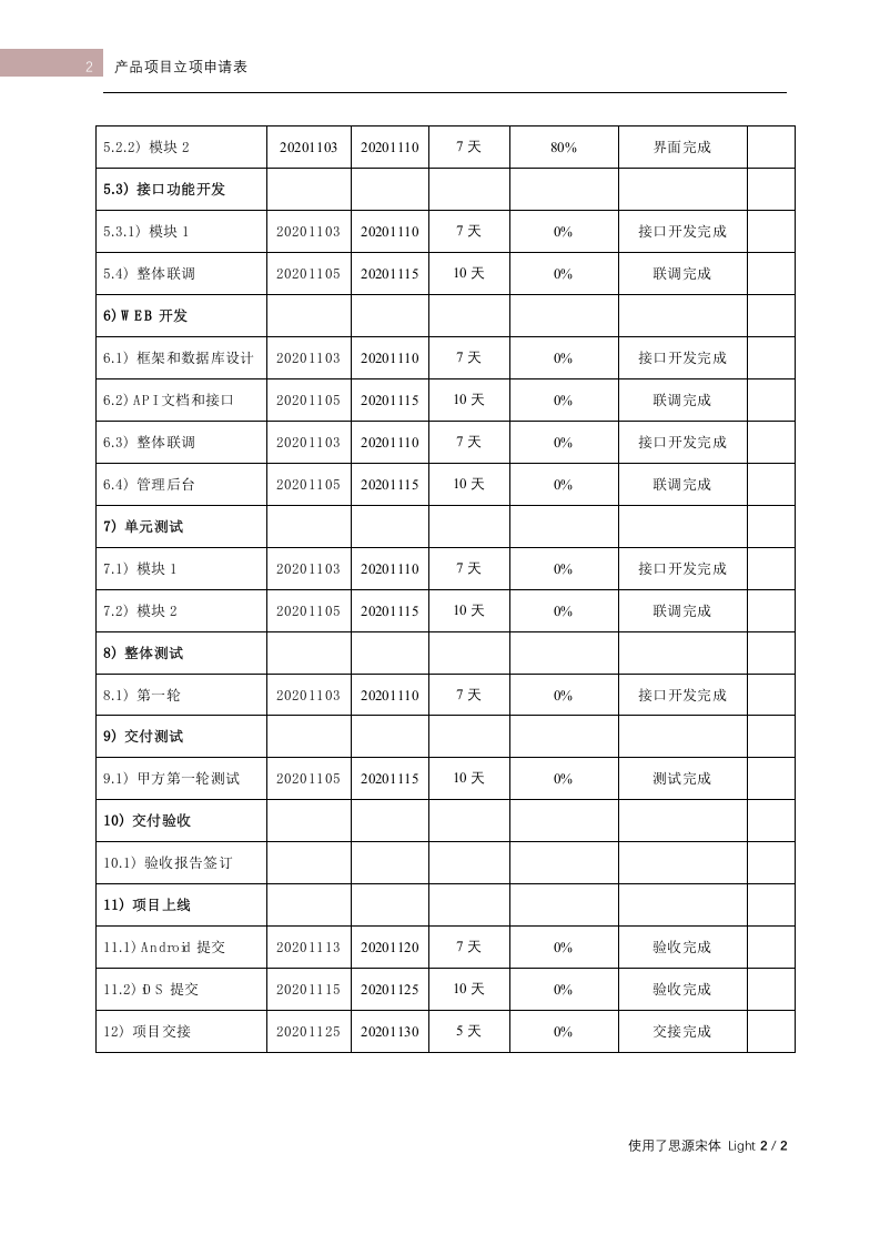 07-开发项目管理进度表.docx 第2页