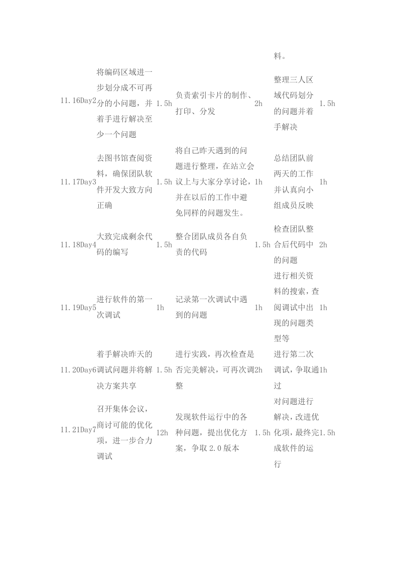 09-软件项目进度计划表.docx 第3页