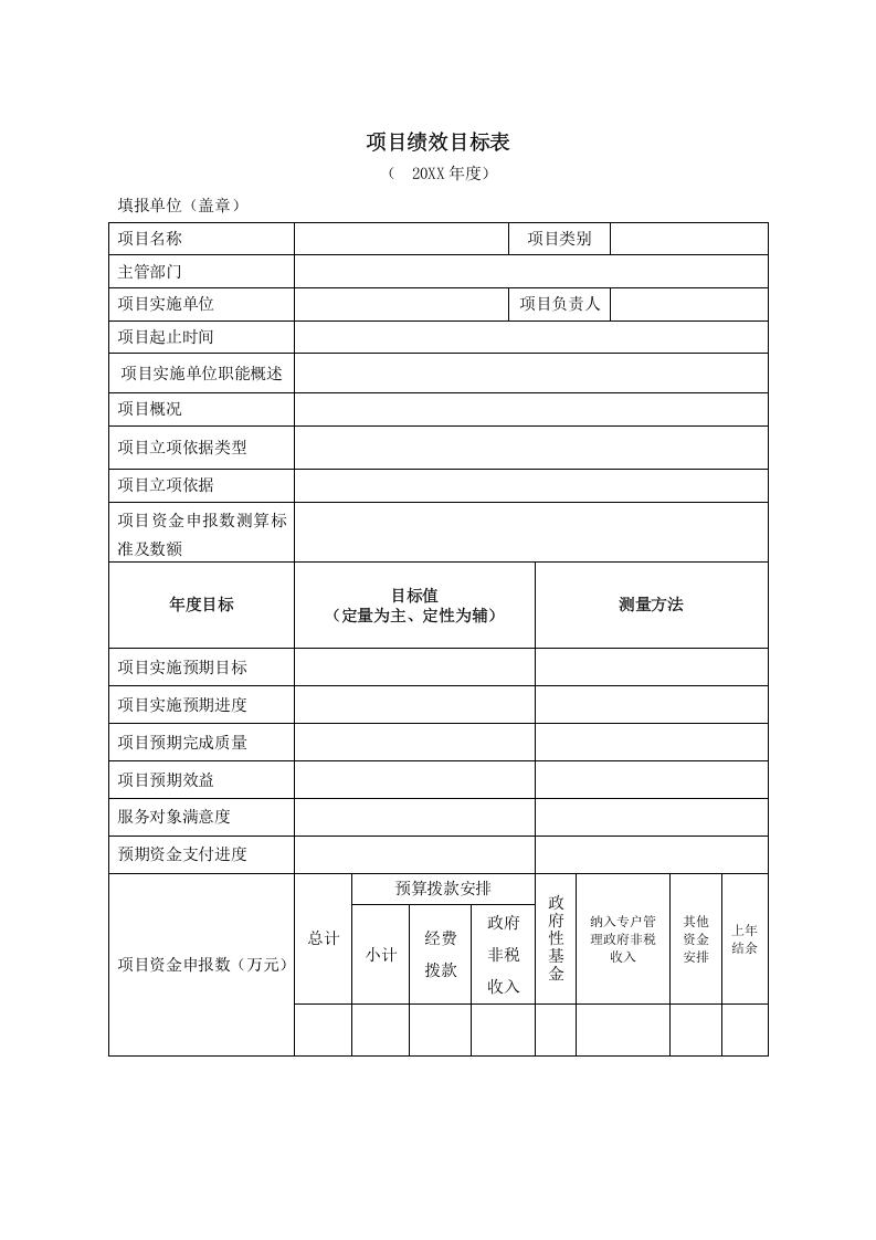 13-项目绩效预算申报书.docx 第3页
