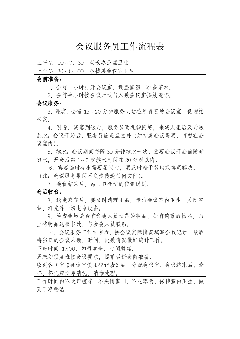 会议室使用管理制度.docx 第5页